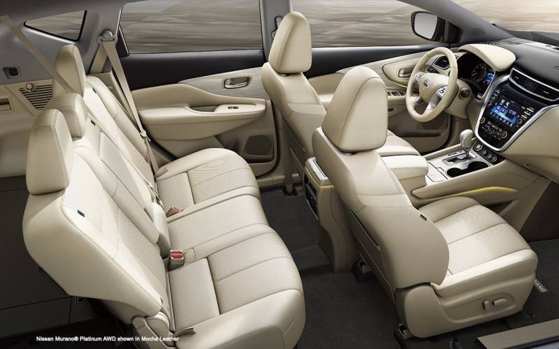 Comparison MercedesBenz GLCClass GLC 300 2019 vs Nissan Murano